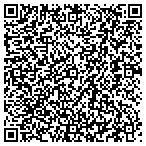 QR code with Pet Exctves By Ssan D Pvlozsky contacts