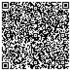 QR code with Ritter's Printing & Copy Service contacts