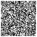 QR code with Sperry Van Ness-Invester Service contacts
