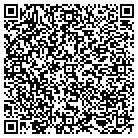 QR code with Miami International Forwarders contacts