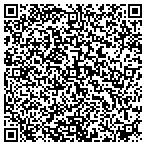 QR code with Institute Orthpd Surgery Center contacts