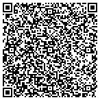 QR code with No Limits Int'l Deliverance Ministry contacts