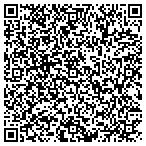 QR code with Cat Doctor Of South Fort Myers contacts