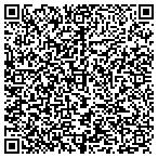 QR code with Cipher Technology Partners Cor contacts
