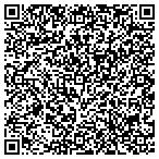 QR code with Information Technology By Medical Doctors LLC contacts