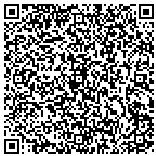 QR code with Lucent Group, Inc contacts