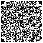 QR code with NetDirector LLC contacts