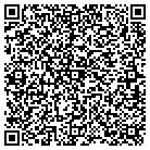 QR code with Mockingbird Music Productions contacts