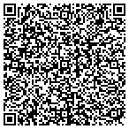 QR code with Millennium Technology Group contacts