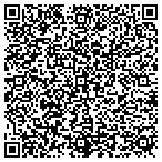 QR code with Revolution Technologies LLC contacts