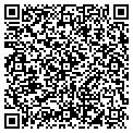QR code with Russell Couch contacts