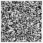 QR code with Innovative Decision Technologies Inc contacts