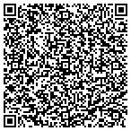 QR code with Solosoft Solutions, Inc. contacts