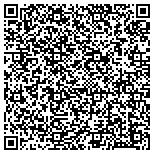 QR code with Integrated Technology Corporate Solutions Inc contacts