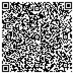 QR code with Synergy Computing Corporation contacts