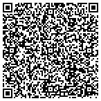 QR code with Technology Solutions Group LLC contacts