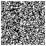 QR code with Sofia Information Technology Consulting contacts