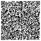 QR code with Turnbull Directional Drilling contacts
