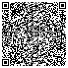 QR code with Management Evaluation Service contacts