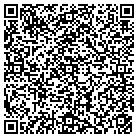 QR code with Malinc International Corp contacts