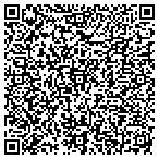 QR code with Retirement Planning Associates contacts