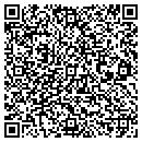 QR code with Charmax Technologies contacts