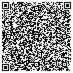 QR code with Patrick Air Force Base Library contacts