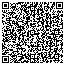 QR code with Hometown Auction contacts