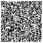 QR code with Unlimited Service Of South FL Inc contacts