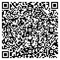 QR code with Jarrett & Assoc contacts