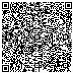 QR code with Magical Roof Cleaning Service Inc contacts