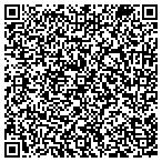QR code with Suncoast Equity Management Inc contacts