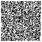 QR code with Richard Hurst Drywall Repairs contacts