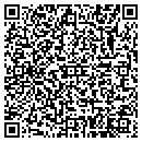 QR code with Automotive Department contacts