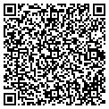 QR code with Exotic Models contacts