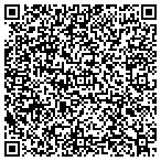 QR code with Nugent Matthew S Law Office Of contacts