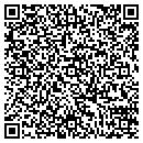QR code with Kevin Inwood MD contacts