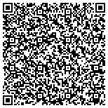 QR code with Law Offices of John R. Mathias, P.A. contacts