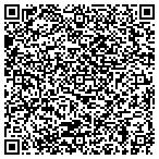 QR code with Johnson's Landscaping & Construction contacts