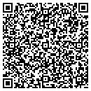 QR code with Mike Savage Wallpapering contacts