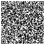 QR code with Jacksonville Mental Health Div contacts