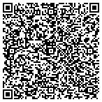 QR code with Jacksonville Temporary Stffng contacts