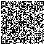 QR code with Boulevard Restaurant & Gourmet contacts