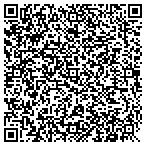 QR code with Patrick Air Force Base Bowling Center contacts