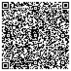 QR code with James Francis Custom Painting contacts