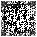 QR code with Radiology Transcribing Services contacts