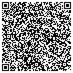 QR code with Boat Business International In contacts