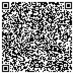 QR code with Eielson AAFES Service Station contacts