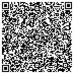 QR code with Changing Places Realty Inc contacts
