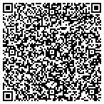 QR code with Risk Management Solutions Intl contacts